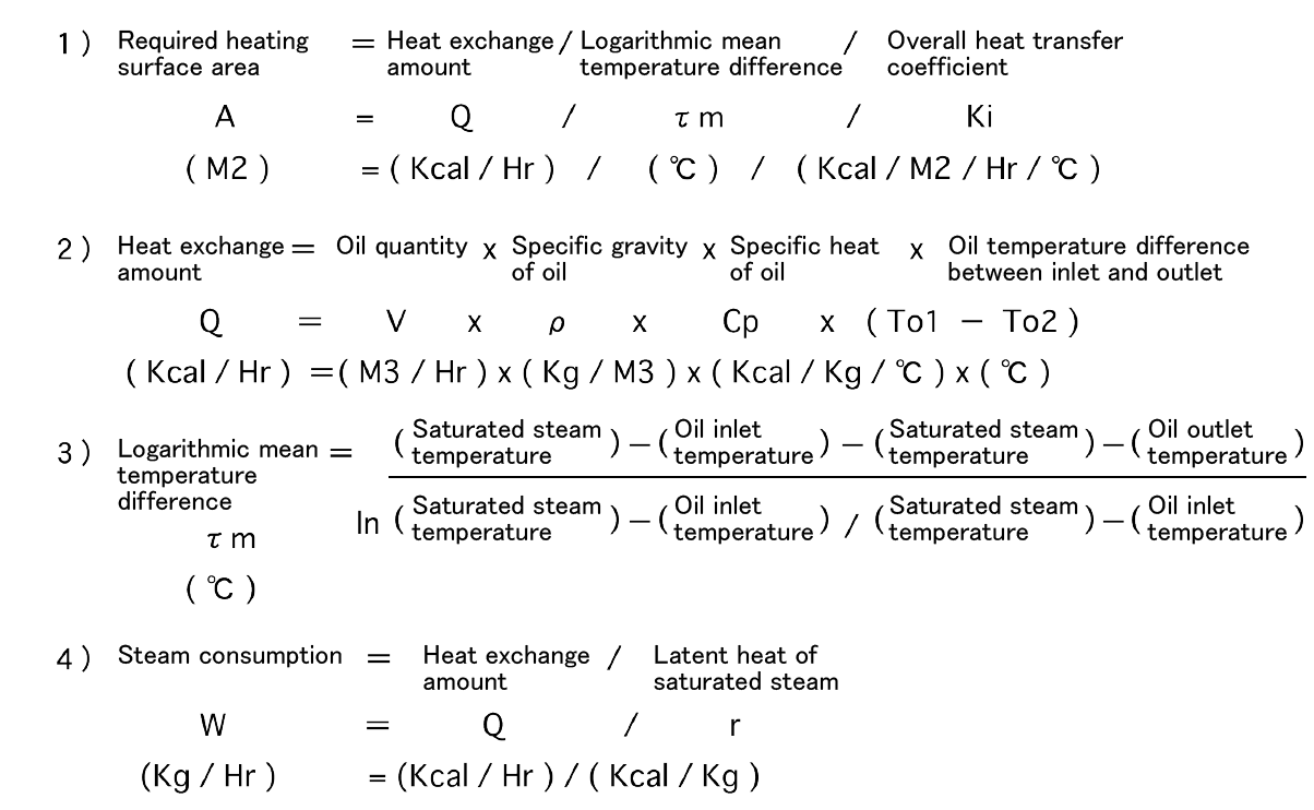 Basic calculations of heat transfer